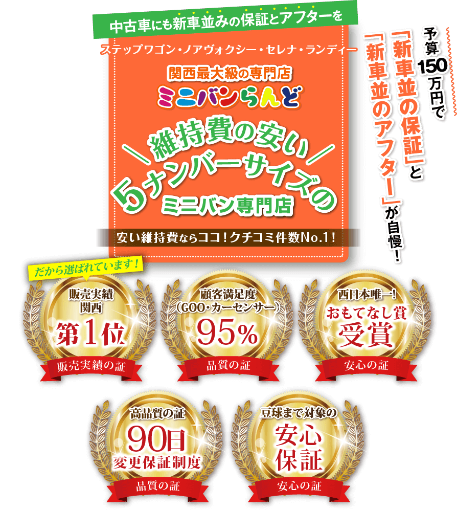 関西最大級のミニバン専門店「ミニバンらんど」